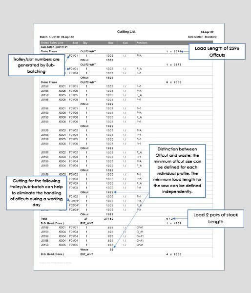 production-optimisation-2