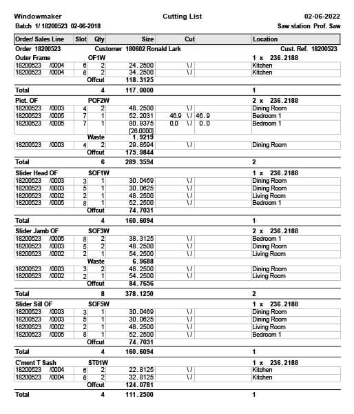 production-optimisation-3