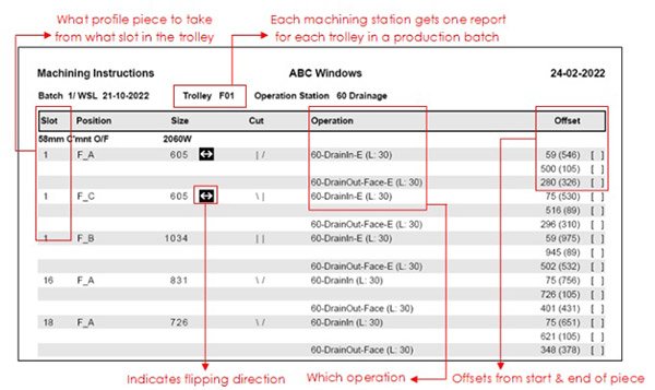 production-work-instructions-2